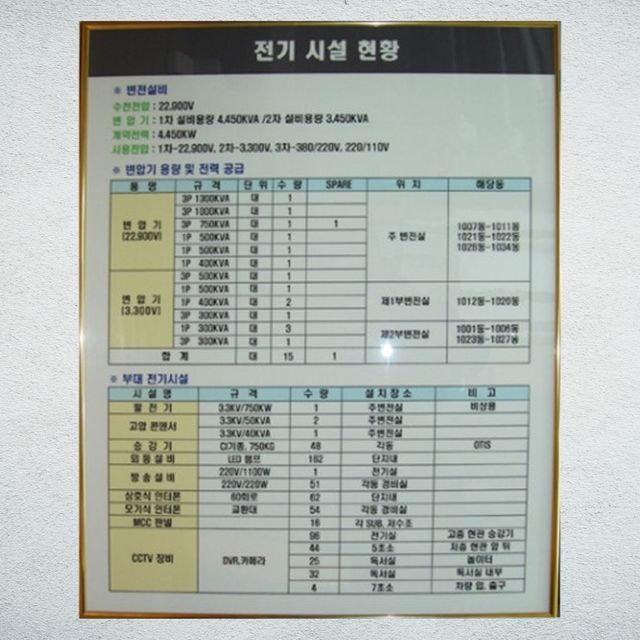 현황판 재고관리 주문제작 알림판 알미늄 대 790 1090