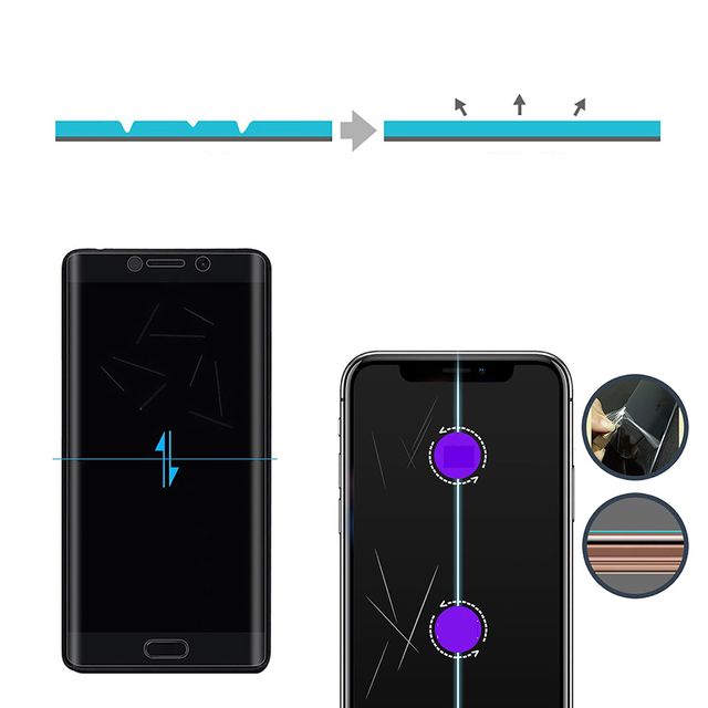 갤럭시 S10 플러스 G975N용 3D 곡면 풀커버 필름 1매
