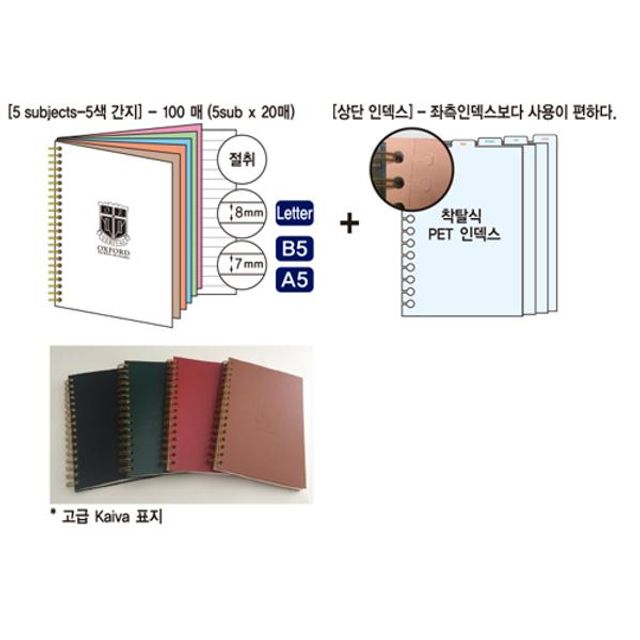 인덱스 절취 스프링 좌철 노트 Letter 100매 사무용 정리 필수