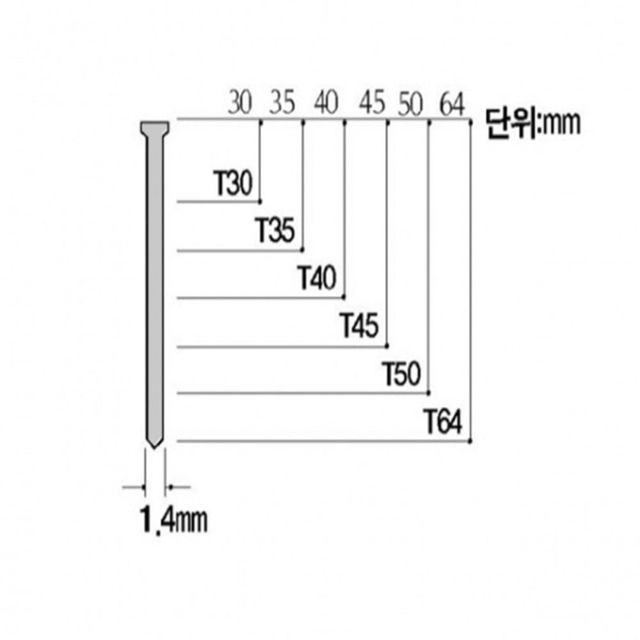 U오성 타카핀 T57 박스 반품불가 목공구 핀타카 못타카