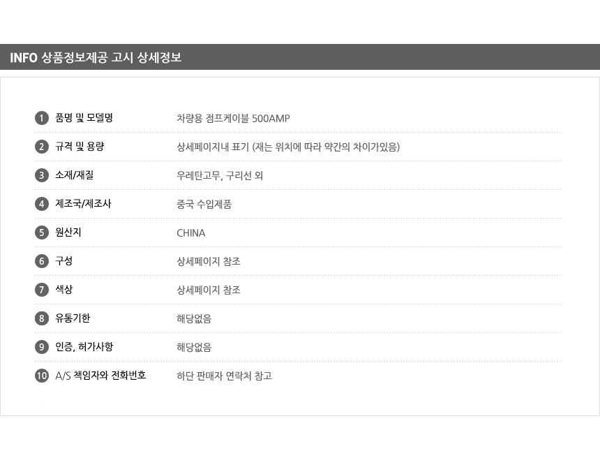 상품 상세 이미지