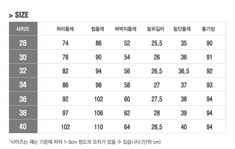 상품 상세 이미지