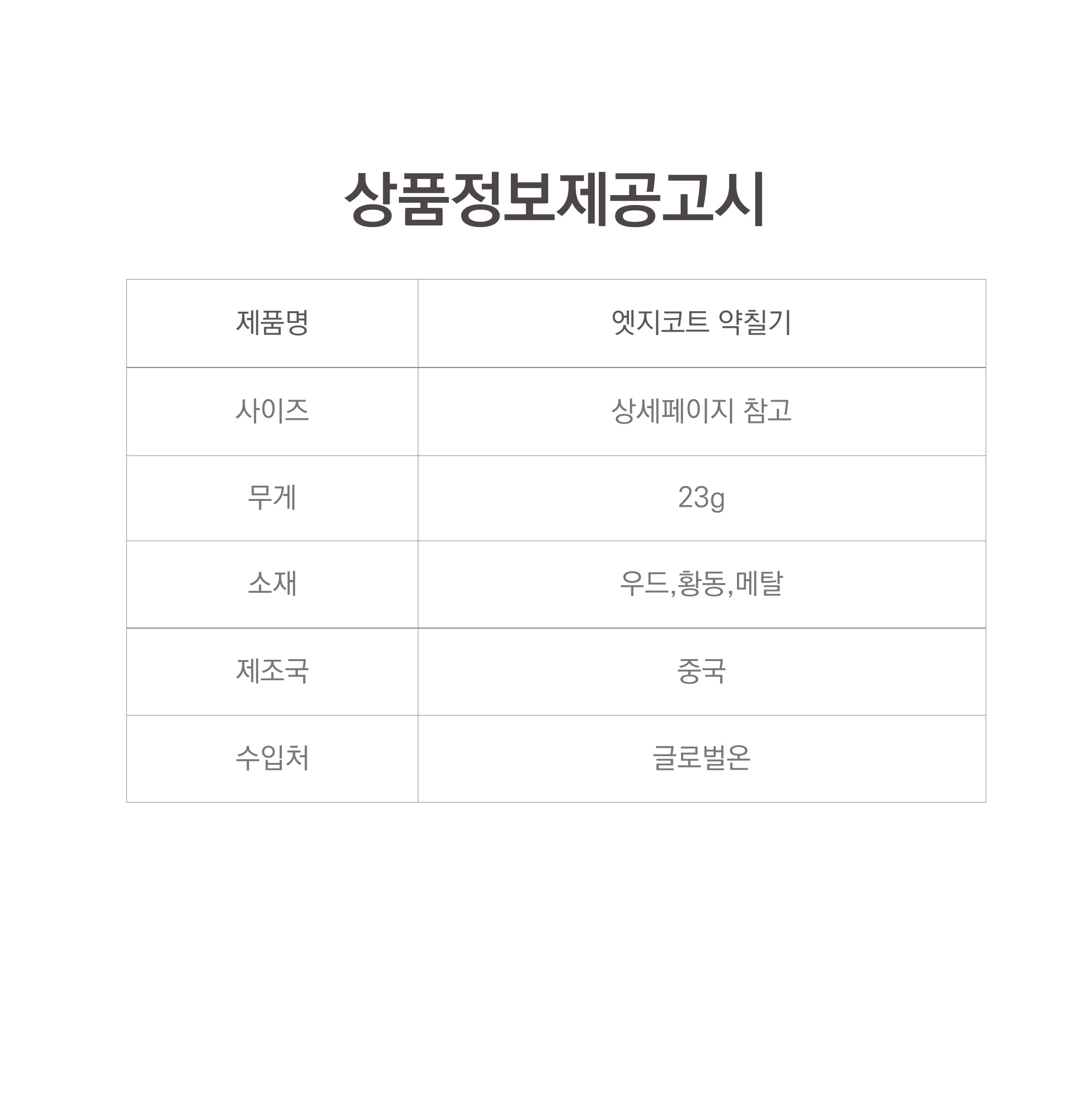 상품 상세 이미지