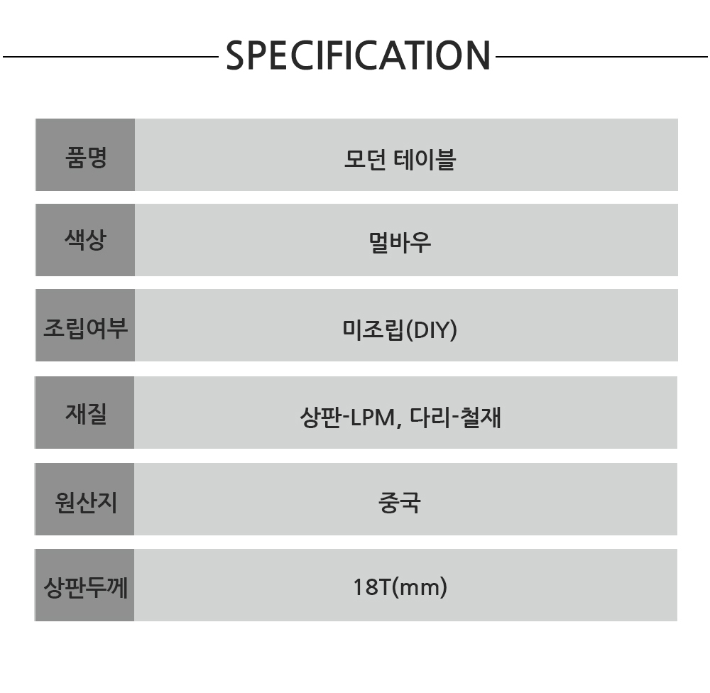 상품 상세 이미지