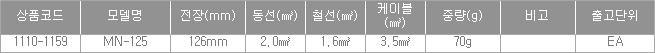 상품 상세 이미지