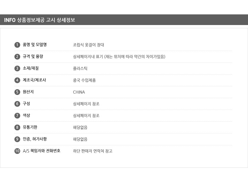 상품 상세 이미지
