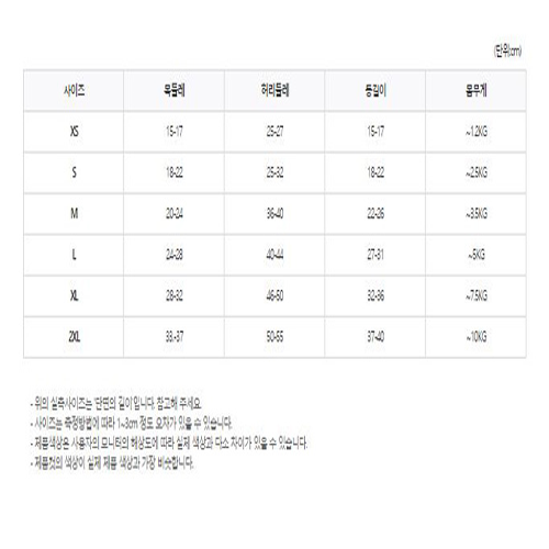 상품 상세 이미지