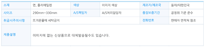 상품 상세 이미지