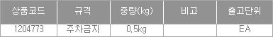 상품 상세 이미지