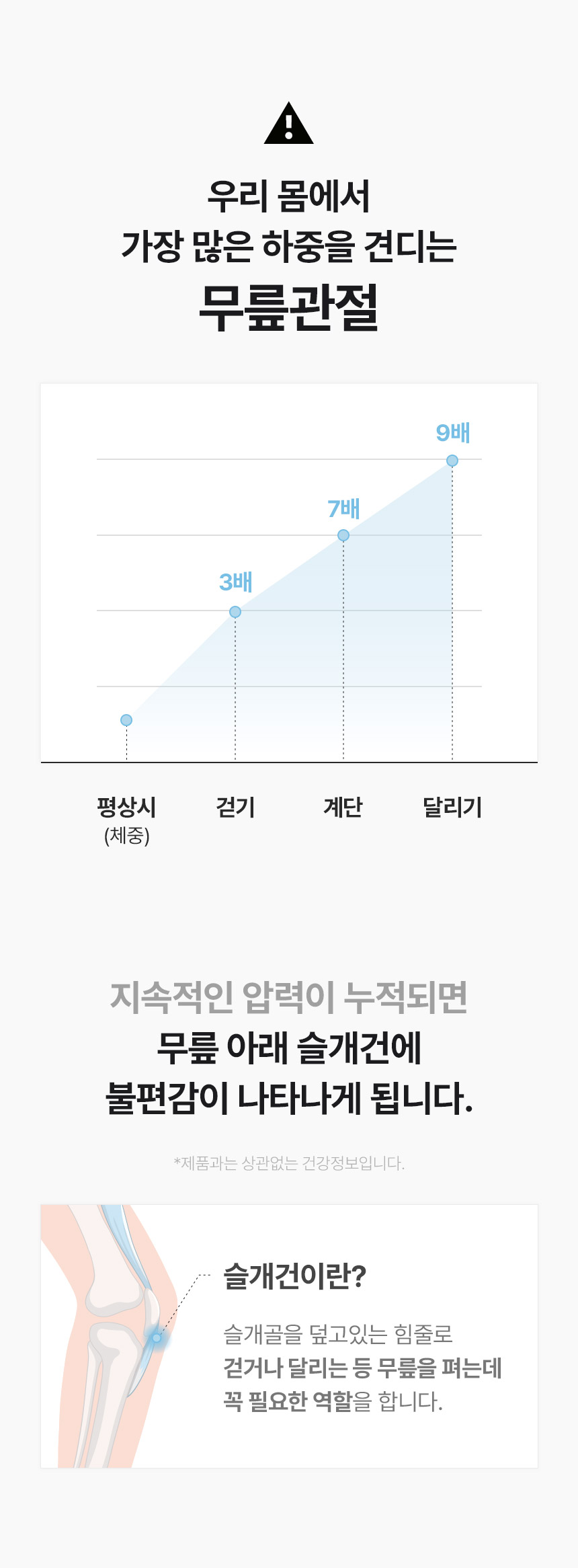 상세페이지