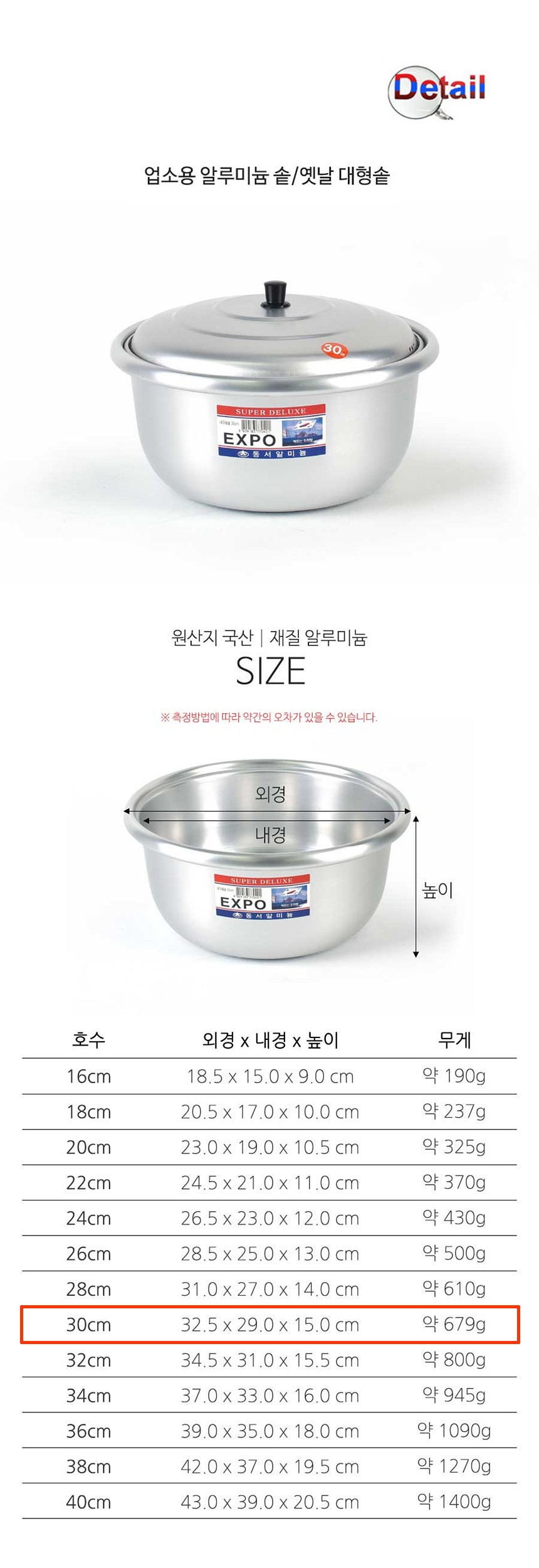 상품 상세 이미지