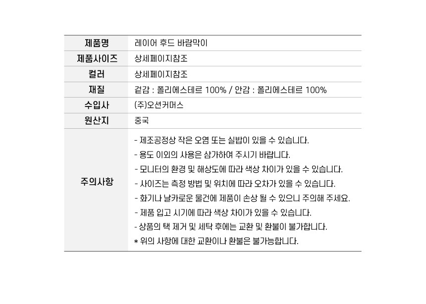 상품 상세 이미지