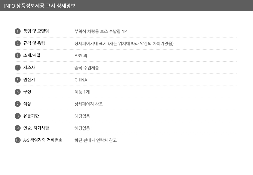 상품 상세 이미지