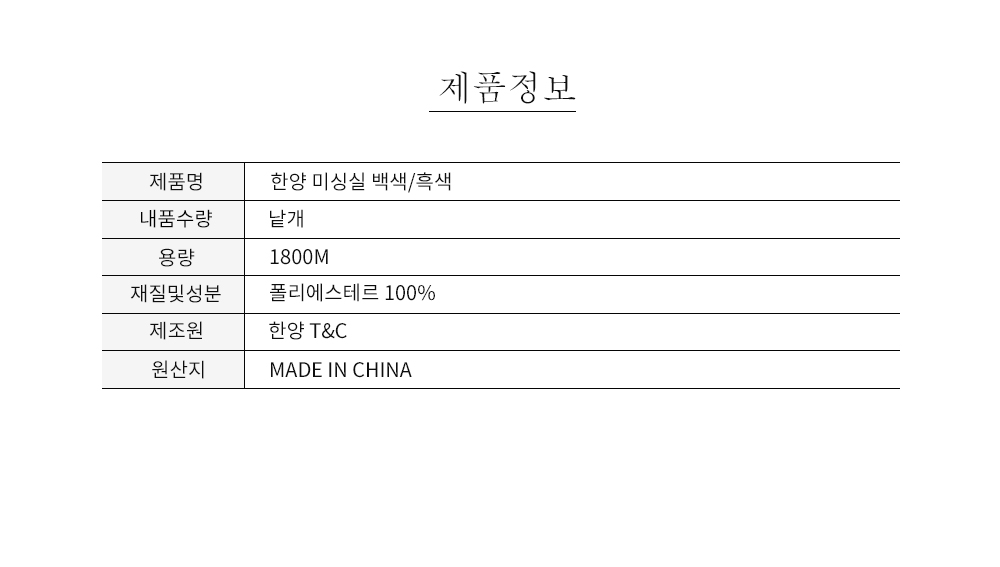 상품 상세 이미지