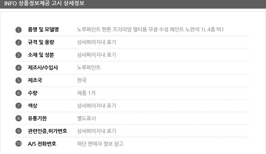 상품 상세 이미지