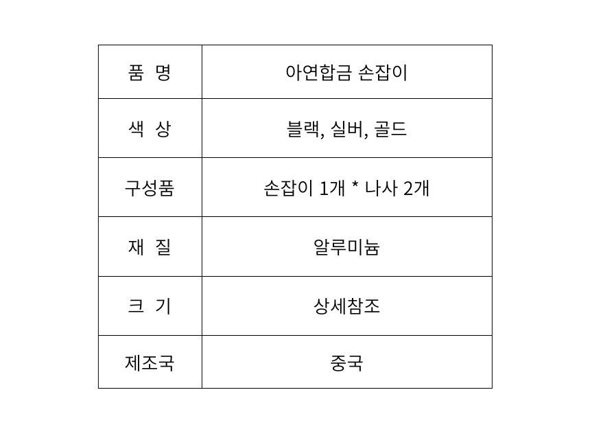 상품 상세 이미지