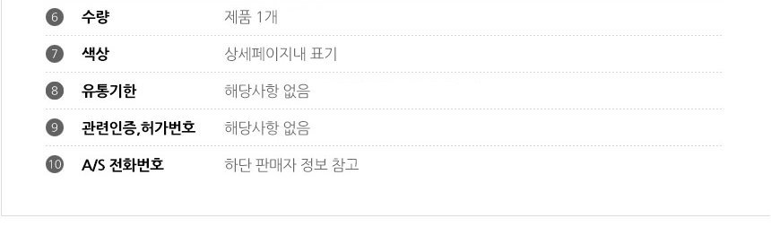 상품 상세 이미지
