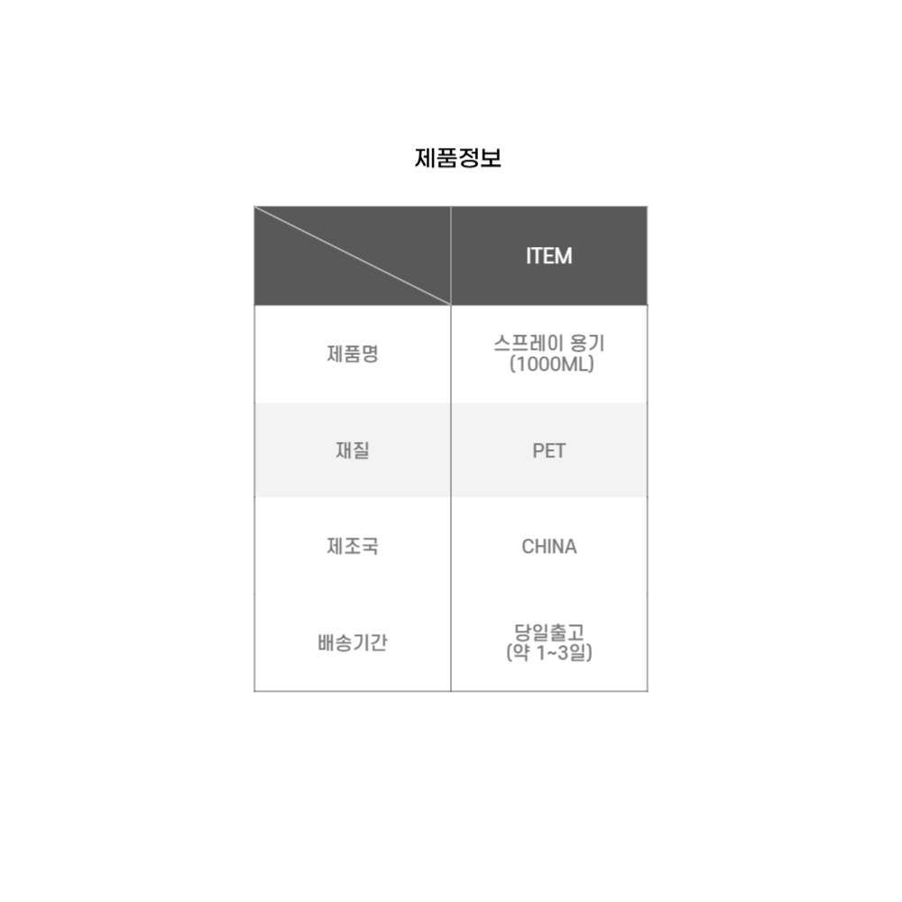 상품 상세 이미지