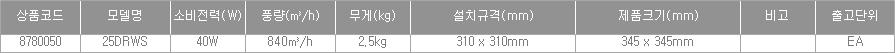 상품 상세 이미지