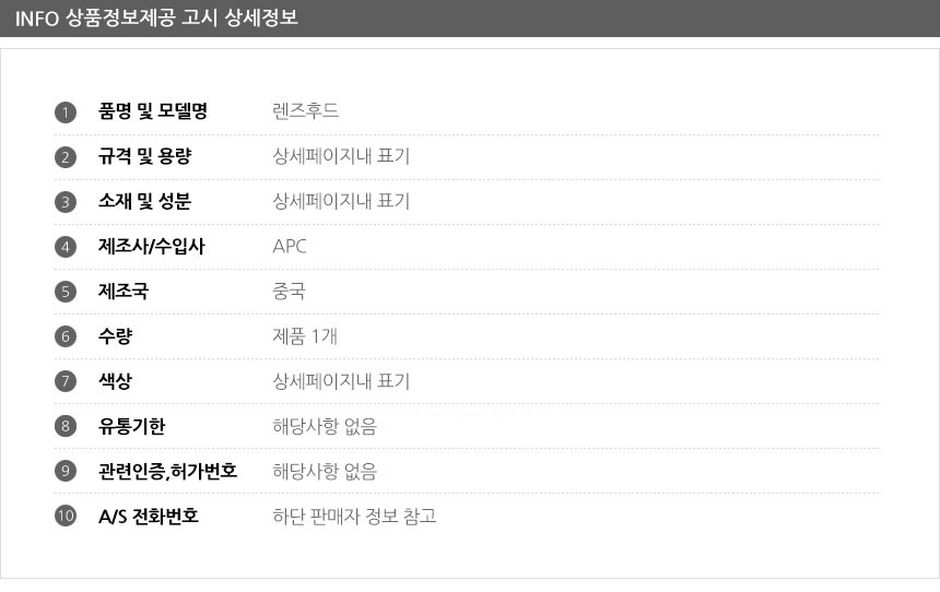 상품 상세 이미지