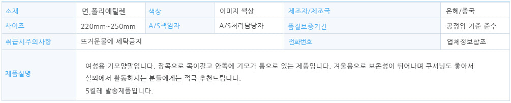 상품 상세 이미지