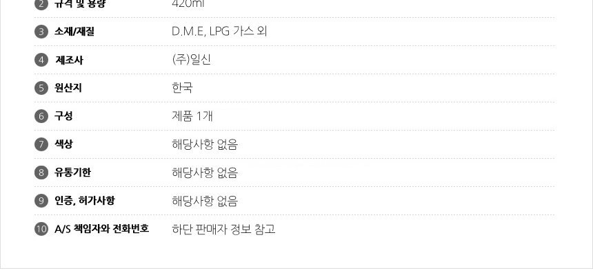 상품 상세 이미지