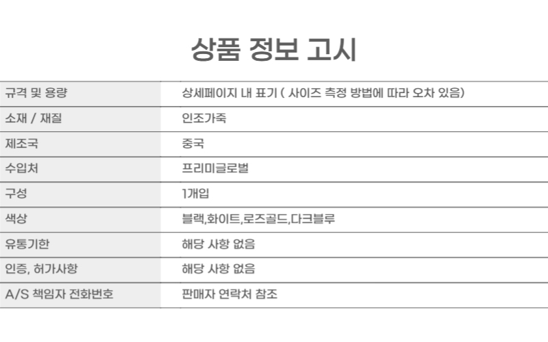 상품 상세 이미지