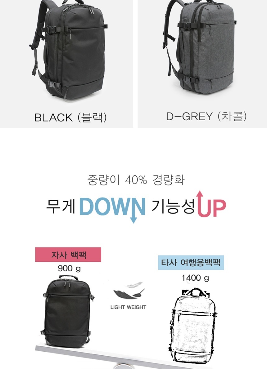 남자백팩,여행용캐리어,배낭여행백팩