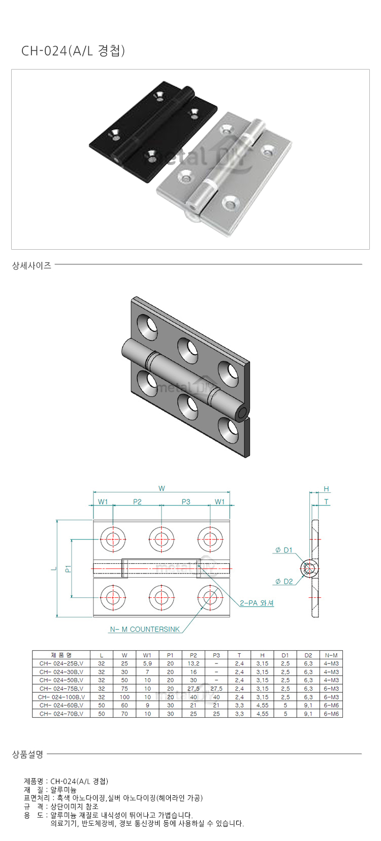 상품 상세 이미지