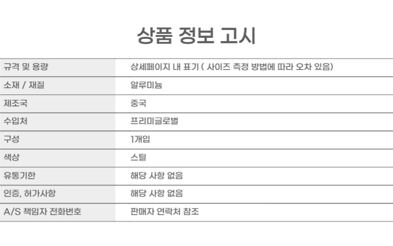 상품 상세 이미지