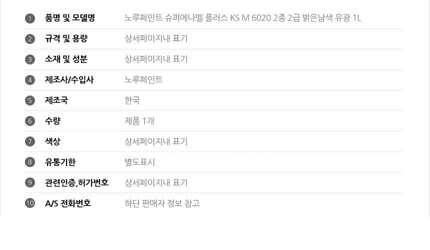 상품 상세 이미지