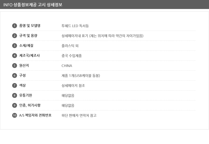 상품 상세 이미지