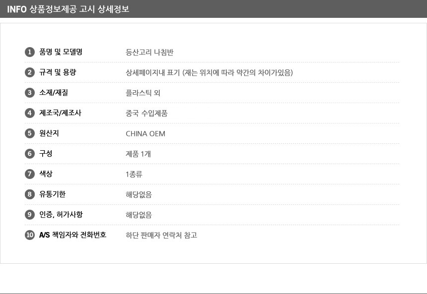 상품 상세 이미지