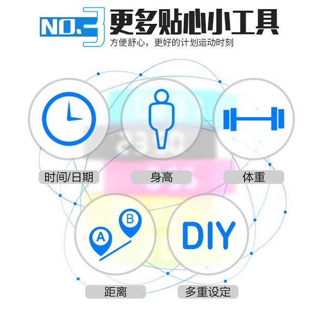 니치 디자인 달달한 모양의 스마트워치 스마트 원형 - 이미지 4