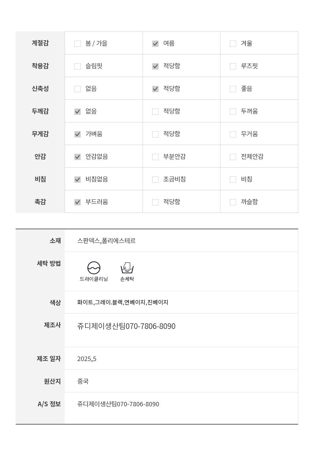 상품 상세 이미지