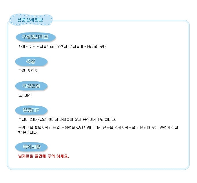 상품 상세 이미지