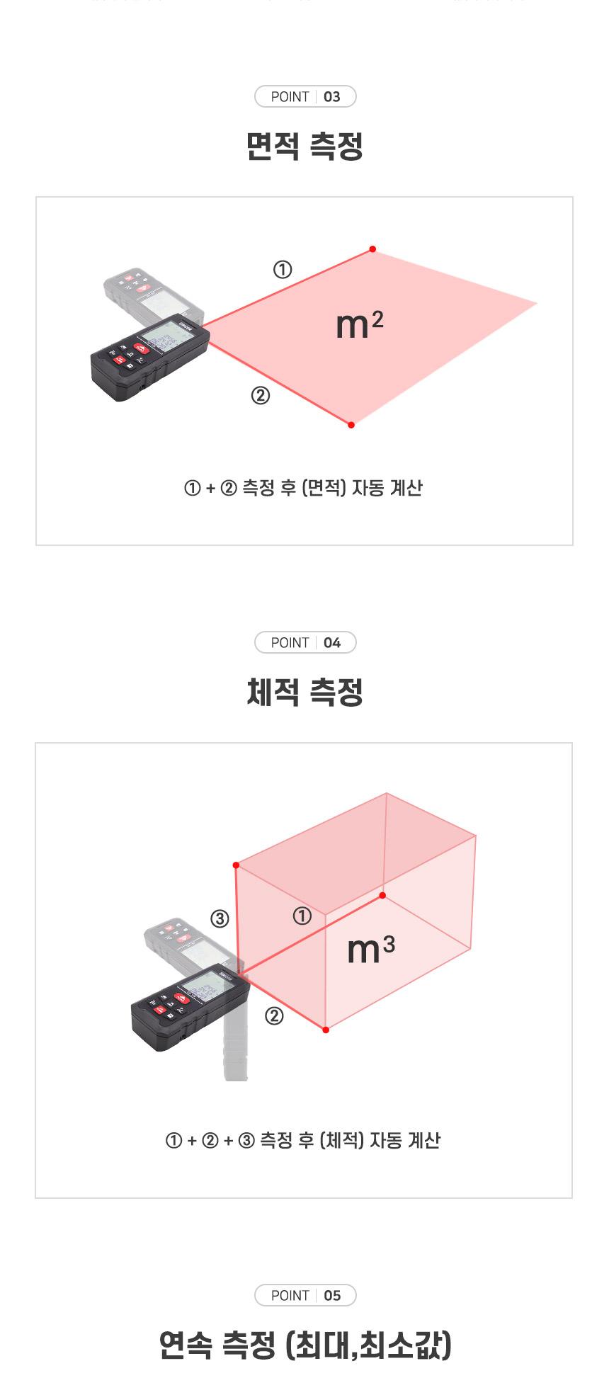 신콘) 레이저거리측정기(120m) SD-120 거리측정기 레이저측정기 거리재기 면적측정 체적측정 연속측정 측정공구 휴대용거리측정기 벽면적측정 측정도구